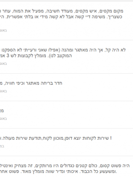 ביקורת אמיתית על חדר המסתור של הקוסם, ביקורות של גולשים שהיו כאן